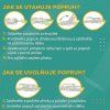 Lezecká překážková dráha pro děti 3-6 let